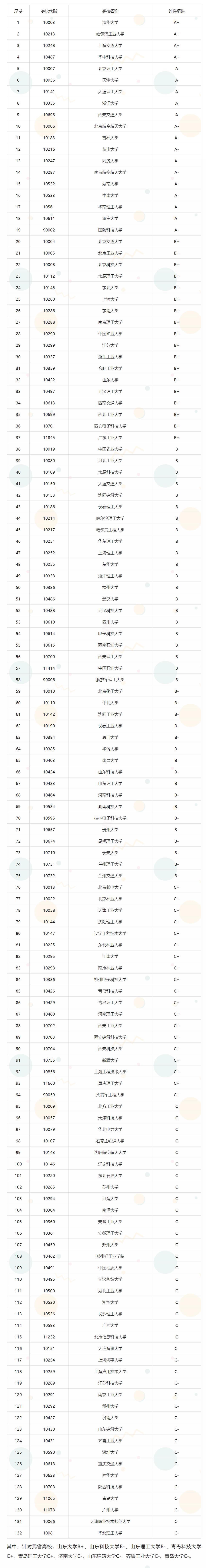 360截图20230220145902559.jpg